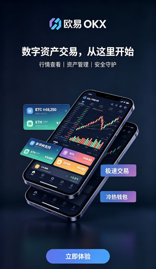 欧交易所app官网平台介绍图二